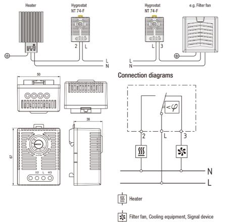 cableado-higrostato